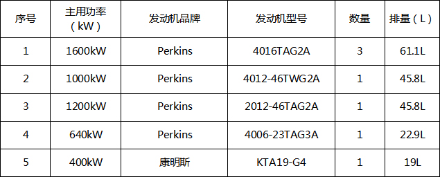 1586741921187579.jpg e1.jpg