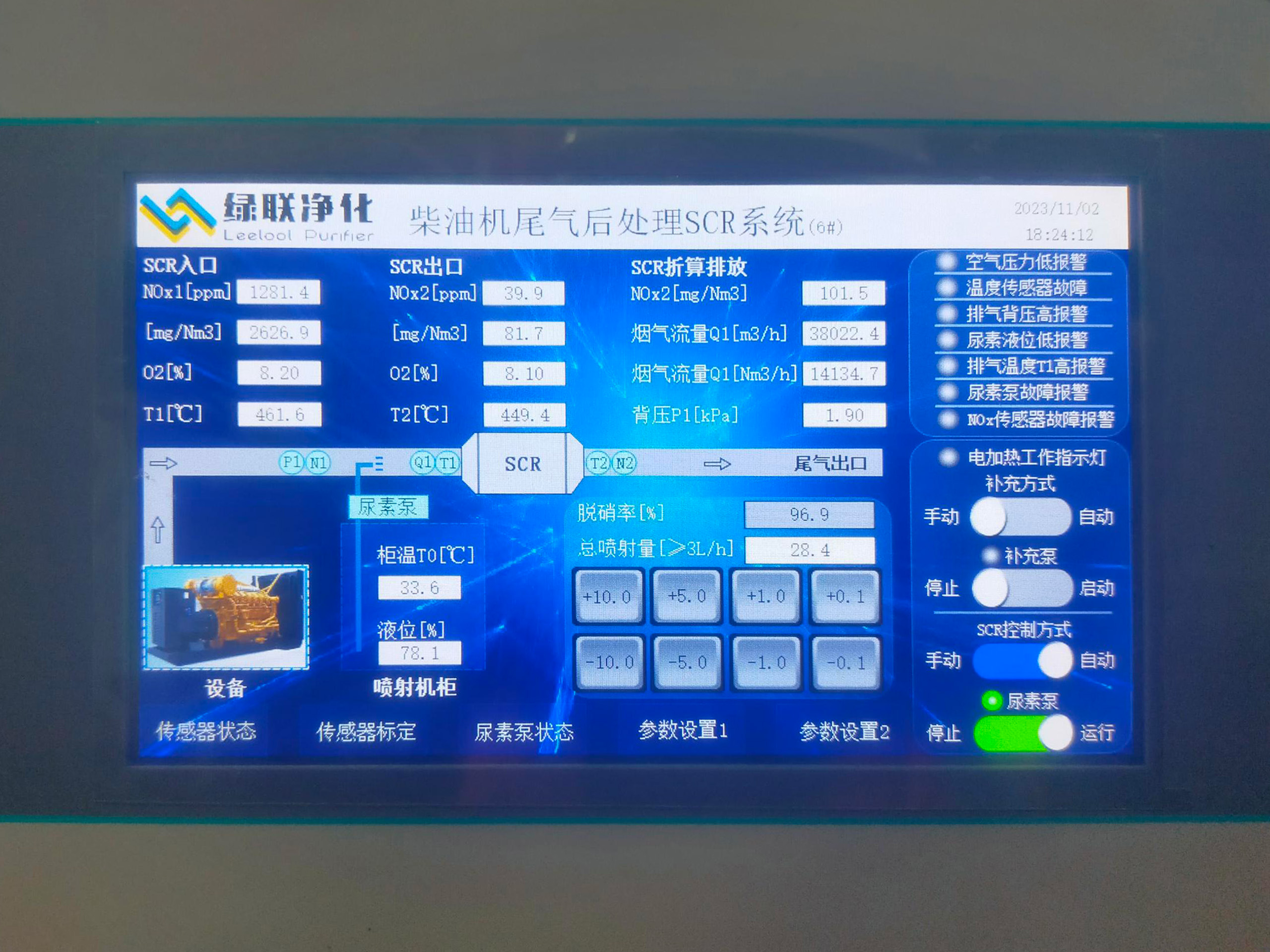 参数