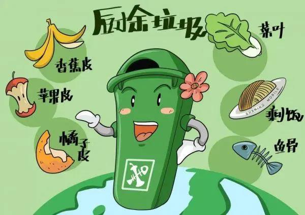 餐厨垃圾