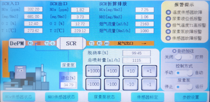 控制界面
