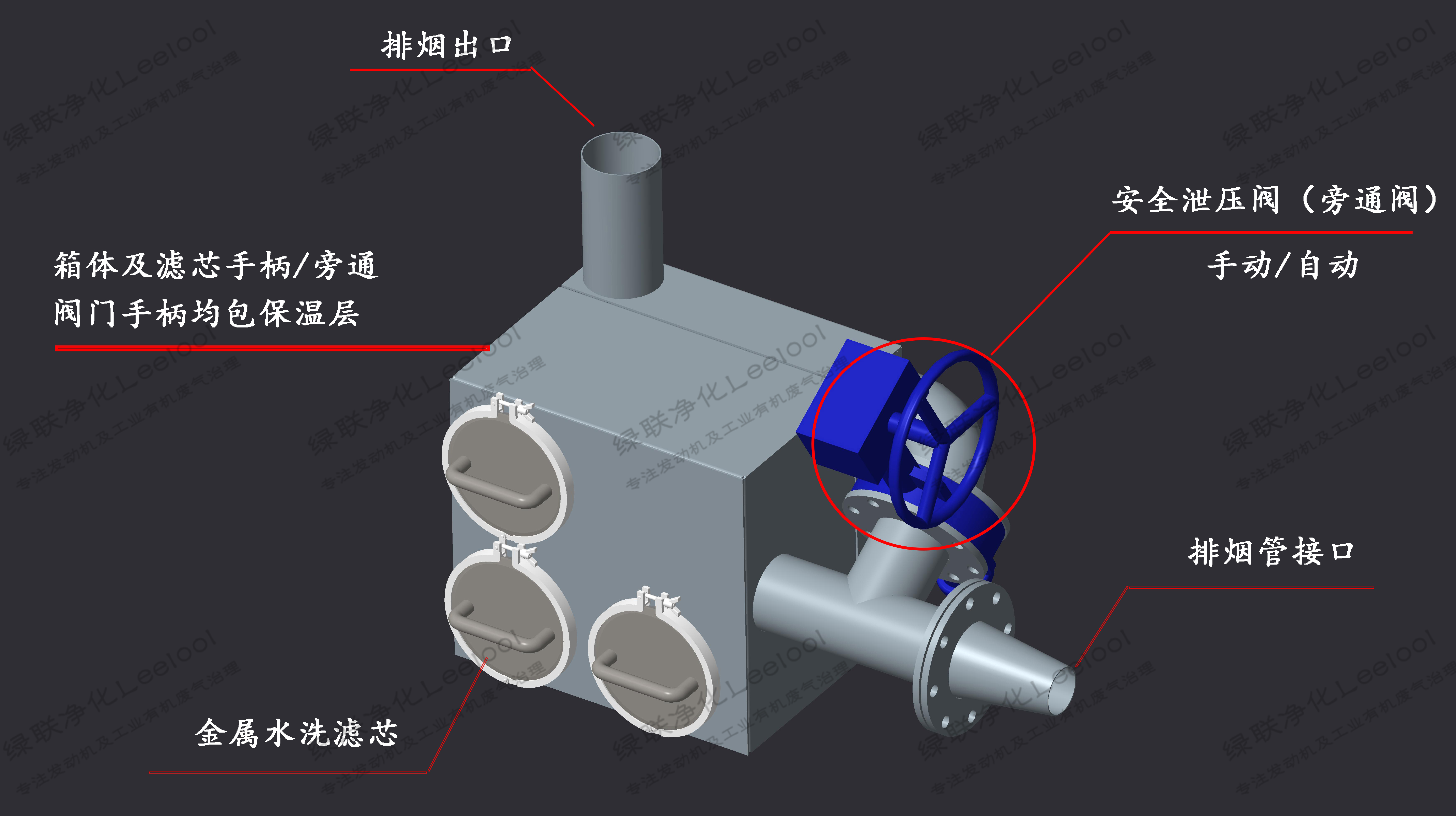 黑烟净化器