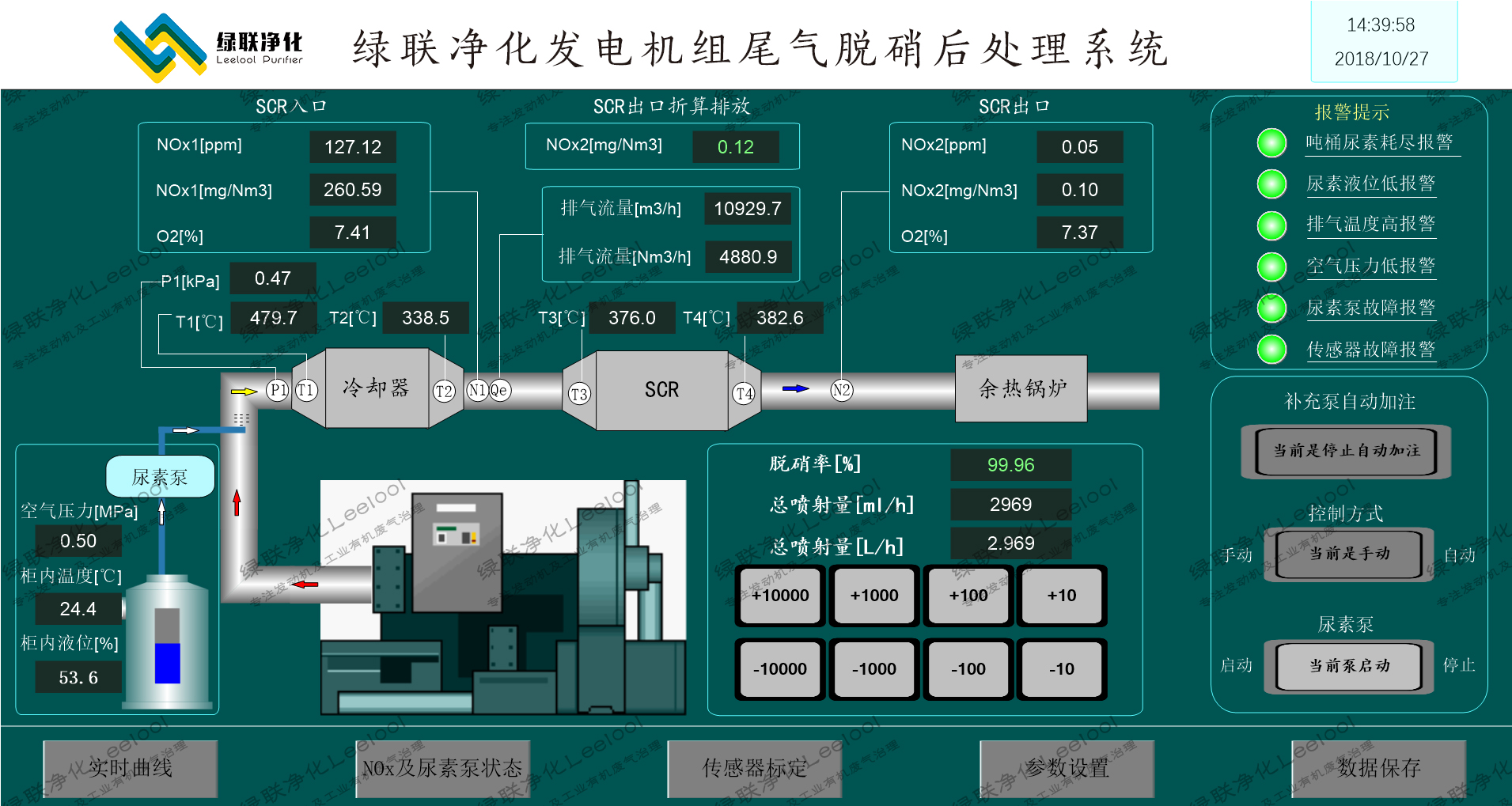 控制系统