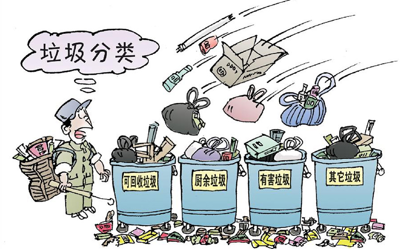 垃圾分类 垃圾分类