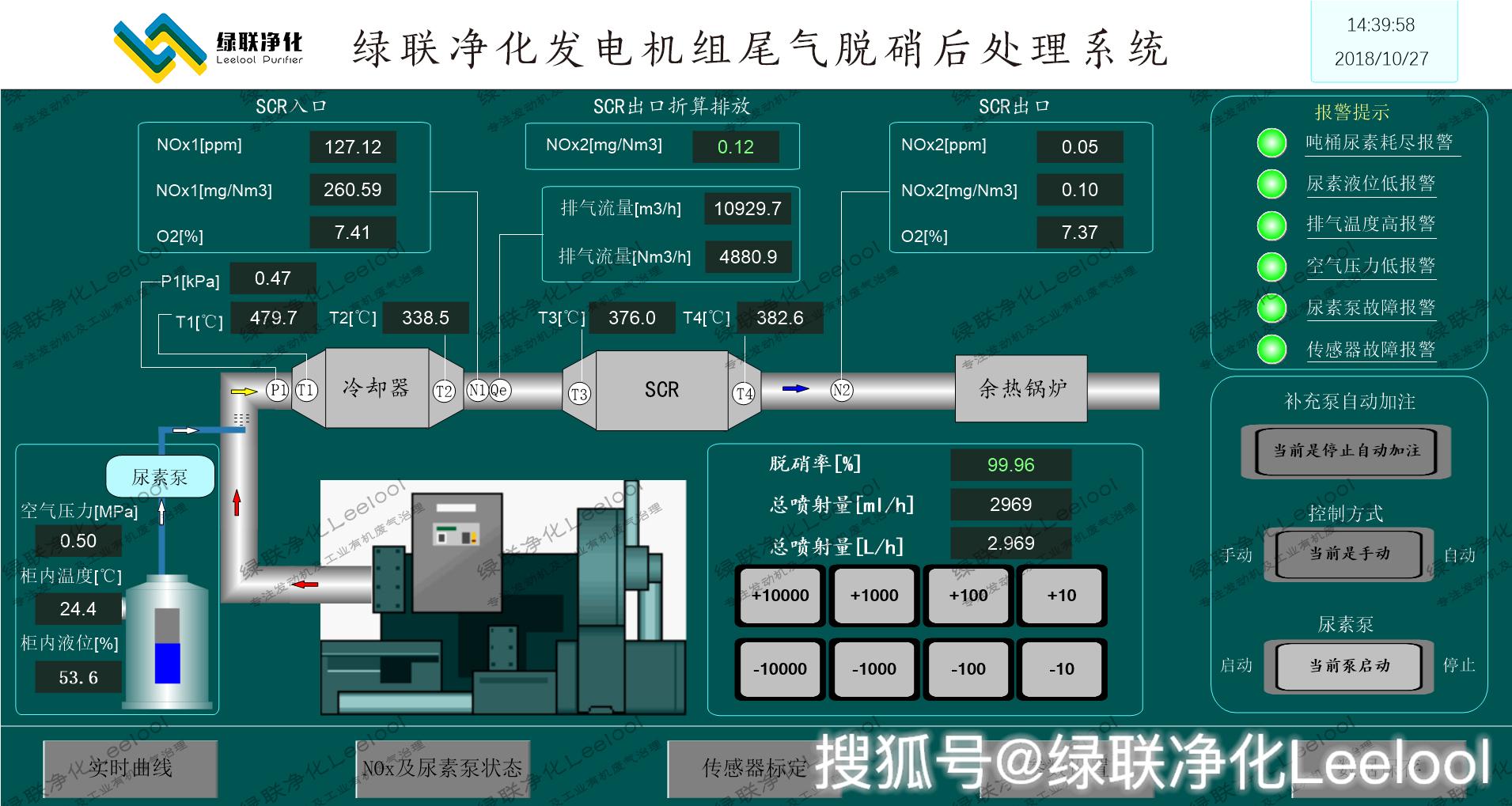 绿联净化