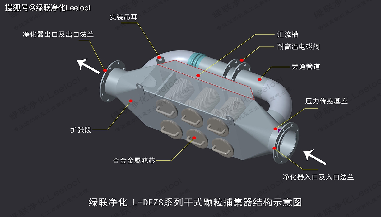 绿联净化