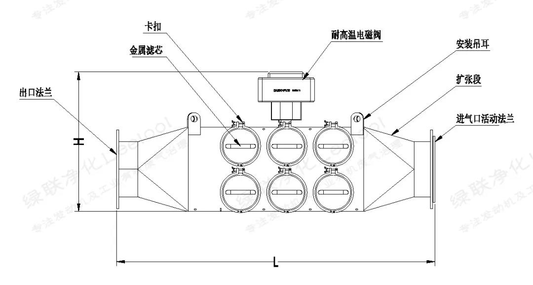 黑烟净化器简介