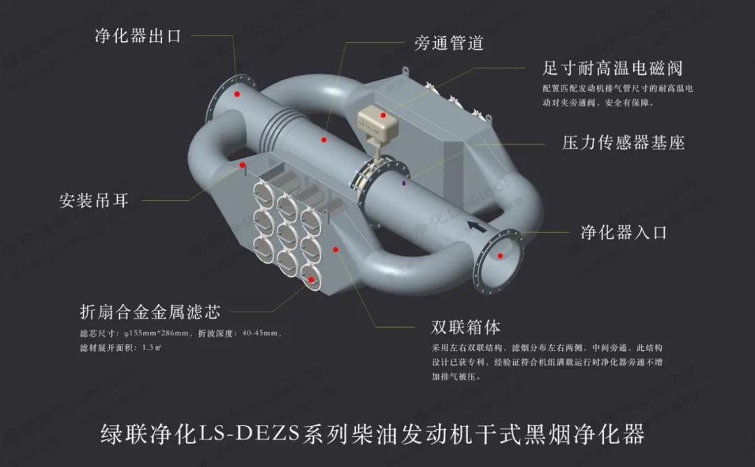 绿联净化第三代干式黑烟净化器