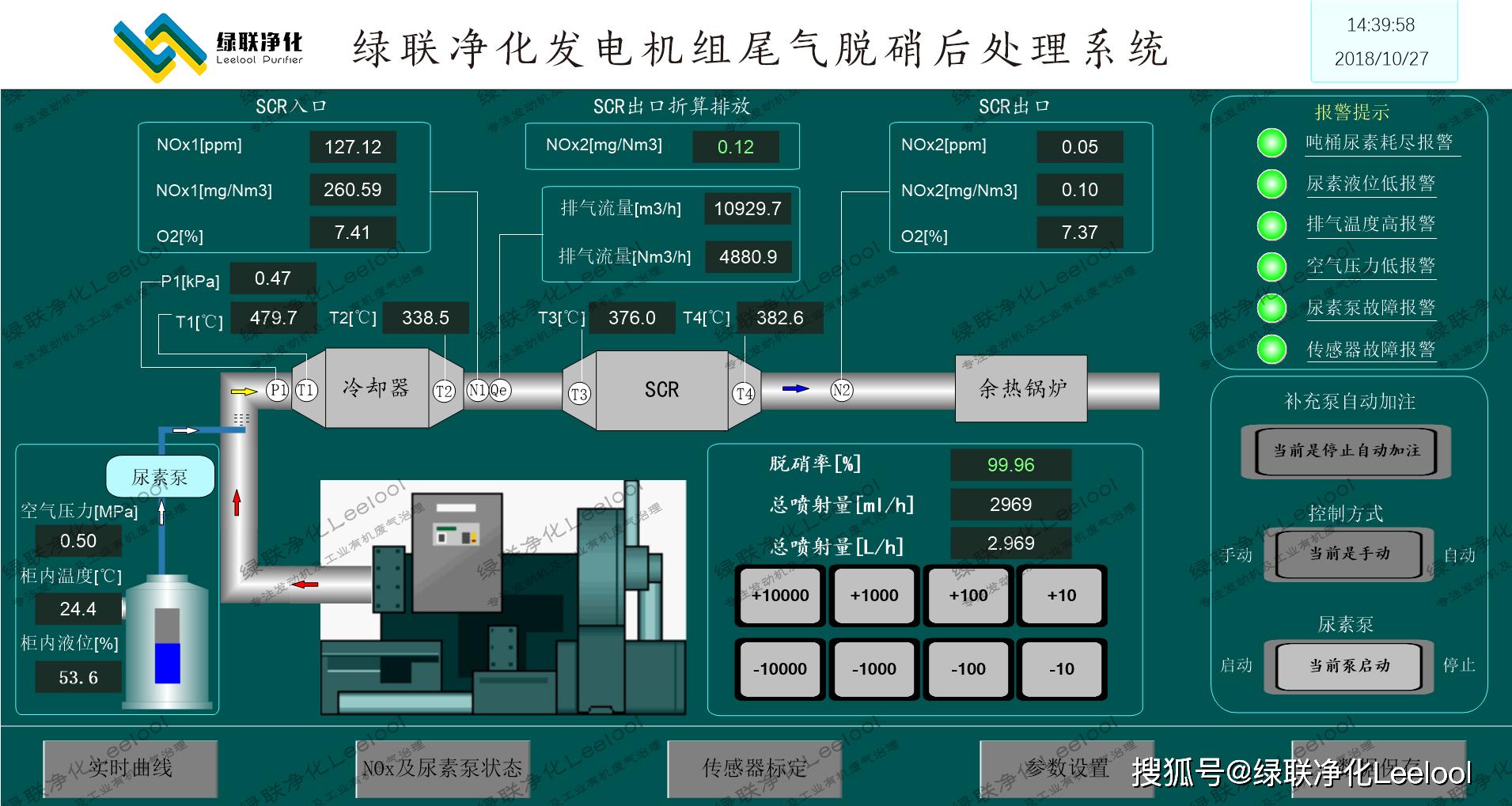 东莞尾气净化器