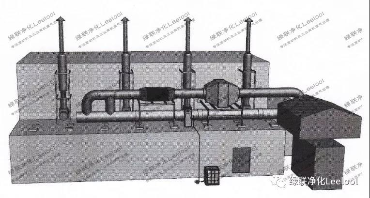 SCR反应器+余热锅炉