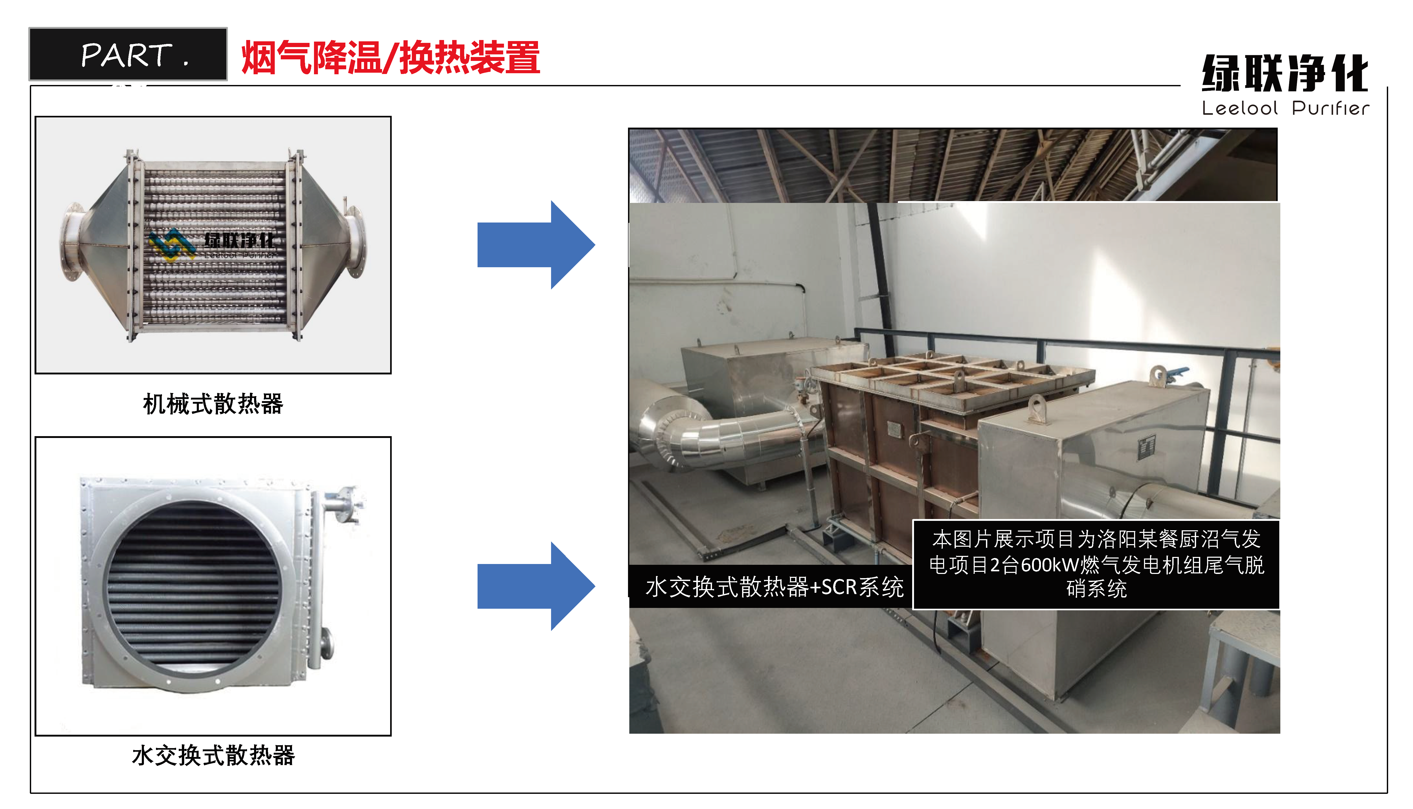 主题演讲PPT