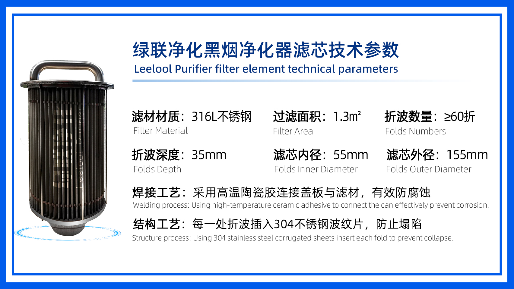 滤芯参数.jpg