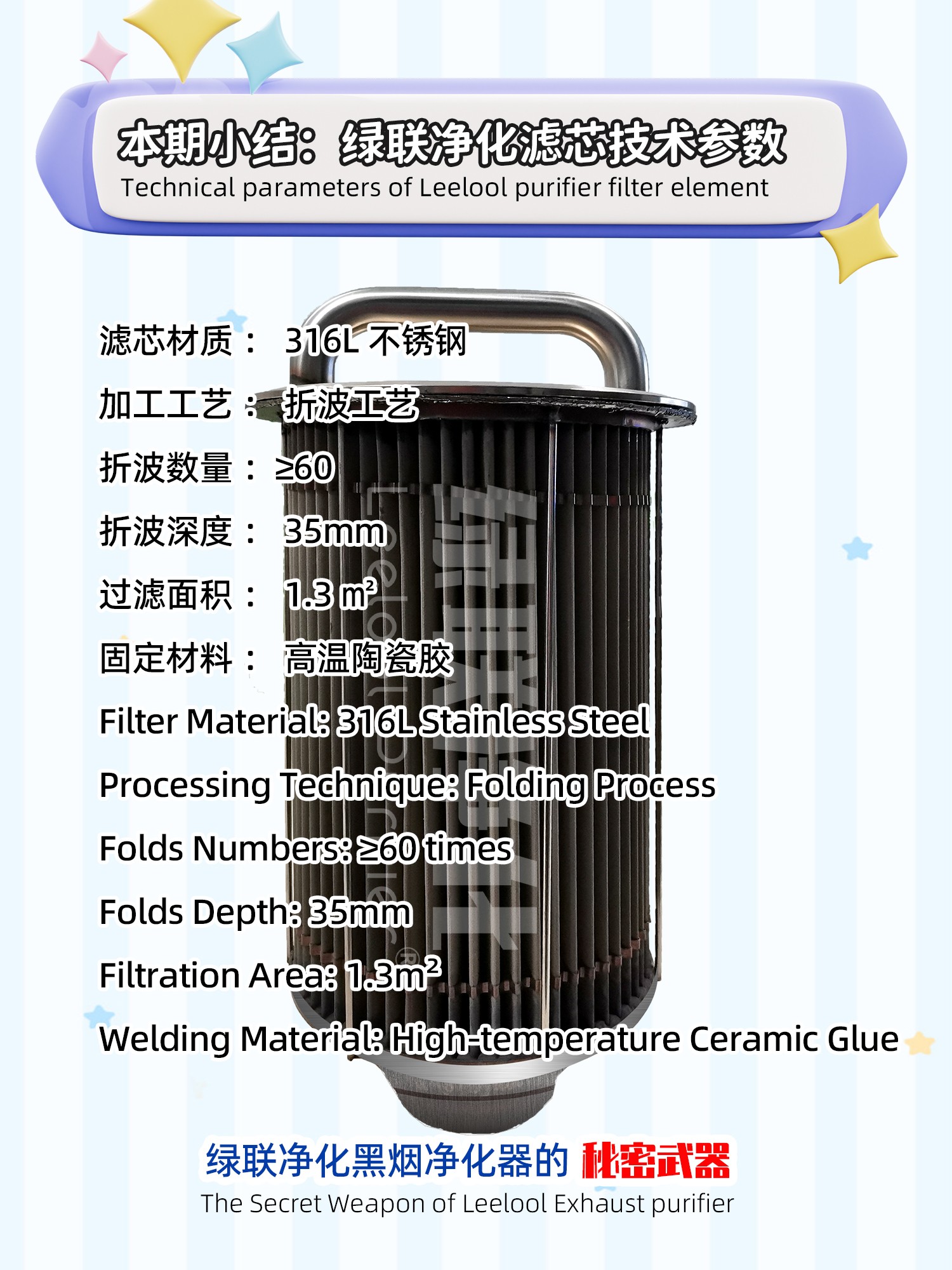 滤芯推文滤芯技术参数(1).jpg