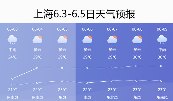 天气.jpg